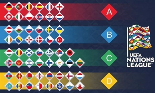 Nations League - phát pháo hiệu cho cuộc cách mạng bóng đá - Báo VnExpress Thể thao