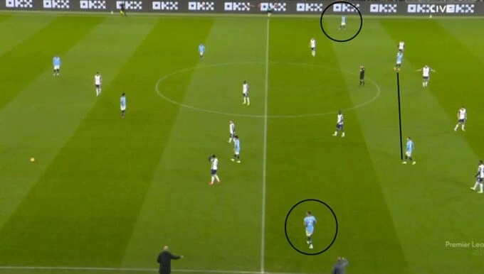Walker và Gvardiol (khoanh tròn) dâng cao, trong khi Foden và Savinho bó vào trung lộ, đá gần Haaland. Ảnh: Premier League