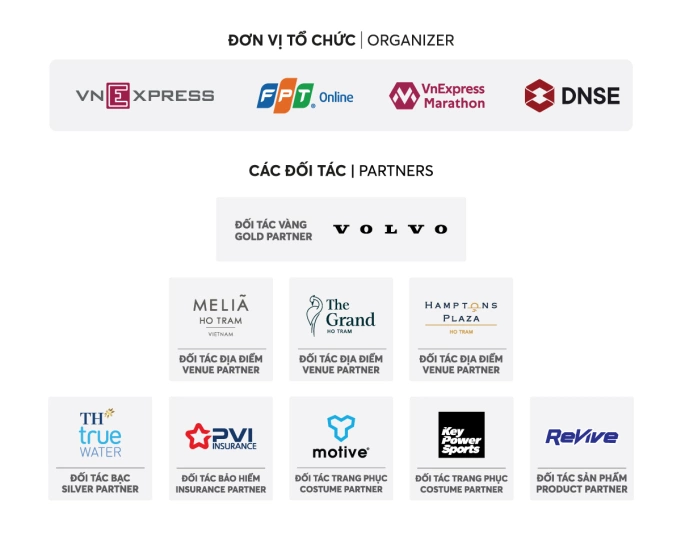 Tuyển TP HCM thống trị DNSE Aquaman Vietnam - 2