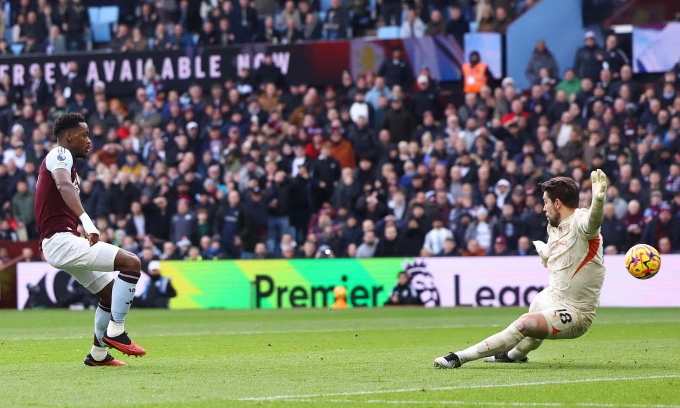 Tiền đạo Jhon Duran mở tỷ số cho Aston Villa. Ảnh: Reuters