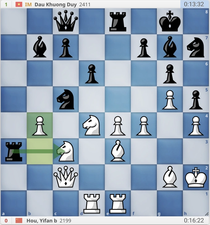 Thế cờ sau nước 29.b4. Hầu (quân trắng) đẩy tốt đuổi mã đen. Tuy nhiên đây lại là sai lầm khiến anh rơi vào thế thua, vì Khương Duy có nước thí chất 29...Rxc3.