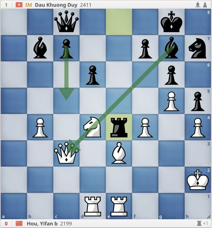 Nếu Hầu dùng tượng bắt mã e4, Khương Duy sẽ dùng xe bắt lại tượng, sau đó chuẩn bị đẩy tốt c5, bắt được mã.