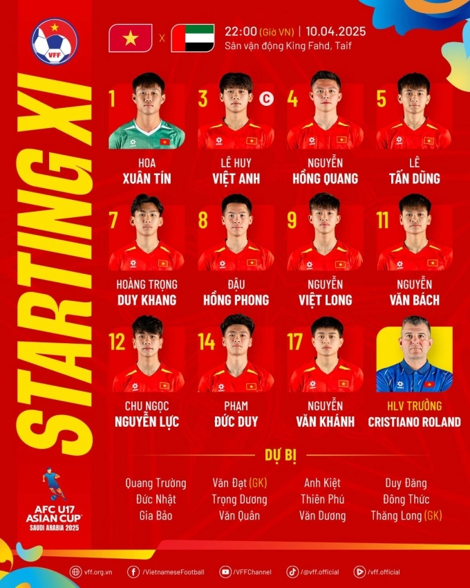 U17-viet-nam-u17-uae-u17-chau-4043-1750-