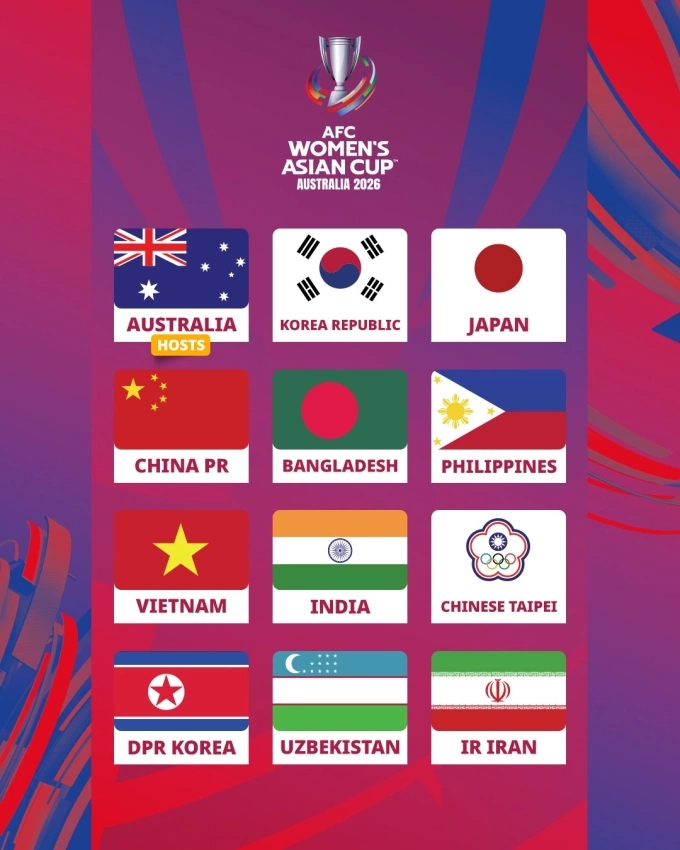 12 đội tuyển dự vòng chung kết Asian Cup nữ 2026. Ảnh: AFC