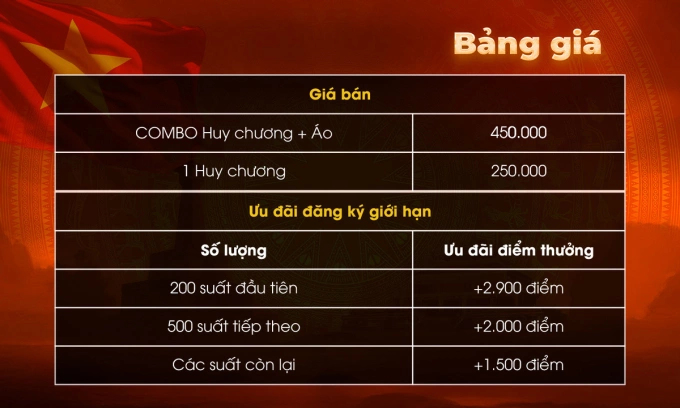 vRace công bố giá vật phẩm và ưu đãi đăng ký. Ảnh: vRace