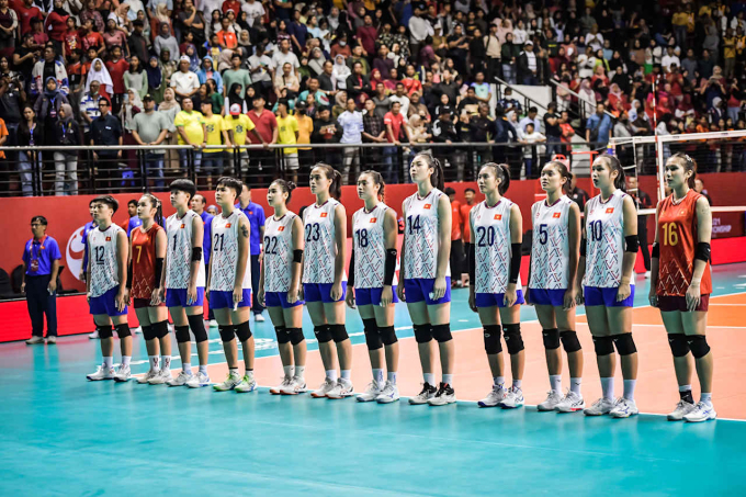Đội hình Việt Nam tại giải bóng chuyền nữ U21 thế giới 2025. Ảnh: Volleyball World