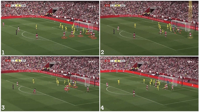 Bài cố định quen thuộc của Arsenal trong trận giao hữu với Villarreal.