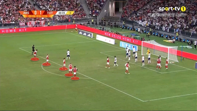 Bài cố định mới của Arsenal trong trận giao hữu với Tottenham.