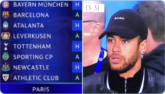 Ảnh chế biểu cảm của Neymar trước những đối thủ của PSG tại vòng bảng mở rộng Champions League 2025-2026. Ảnh: Troll Football