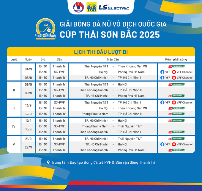 Khởi tranh giải bóng đá nữ VĐQG 2025 - 1