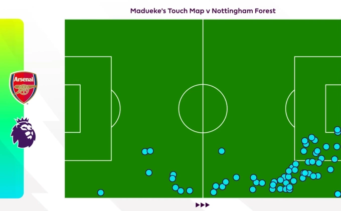 Vị trí những pha chạm bóng của Noni Madueke trong trận Arsenal thắng Nottingham Forest 3-0 ở vòng bốn Ngoại hạng Anh. Ảnh: Premier League