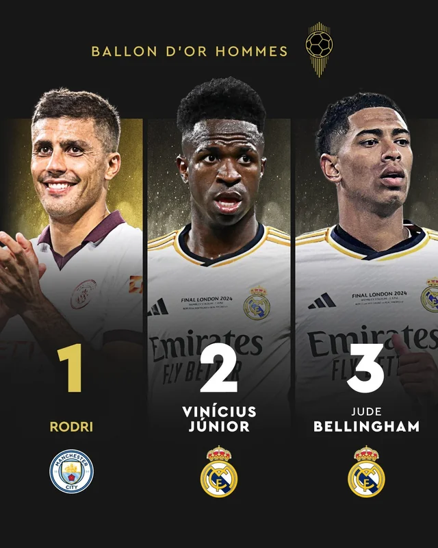 Việc Vinicius chỉ đứng thứ hai trong cuộc đua năm 2024 khiến Real ngảnh mặt lại với Quả Bóng Vàng.