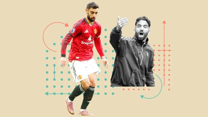 Man Utd. Ảnh: Times