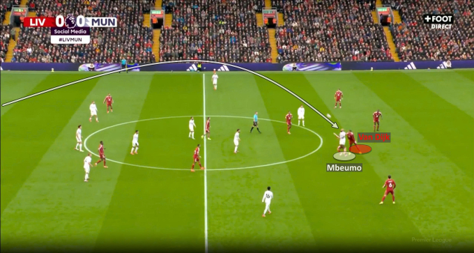 Van Dijk thắng tranh chấp bóng một trước chính Mbeumo, pha bóng dẫn tới va chạm ở vùng đầu của MacAllister.