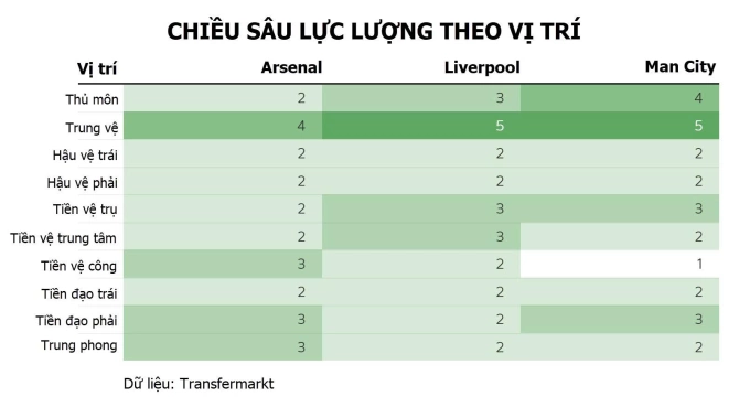 Nghịch lý của khi Liverpool - 4