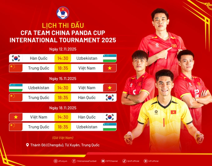 U22 Việt Nam sang Trung Quốc: Cơ hội thử lửa cho SEA Games 33 - 1