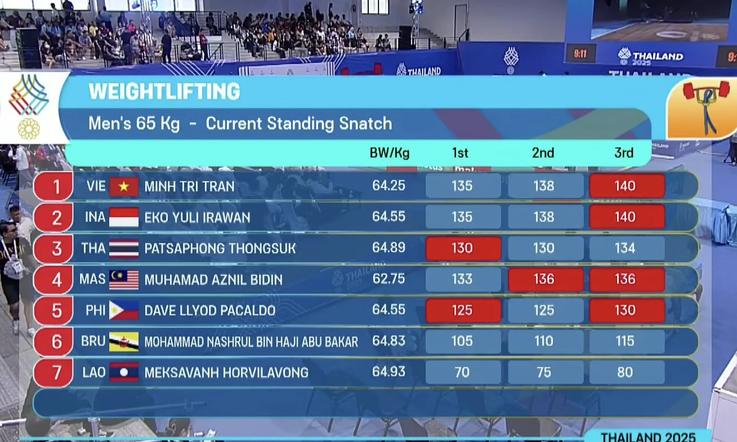 screenshot-2025-12-14-at-14-10-5006-9616