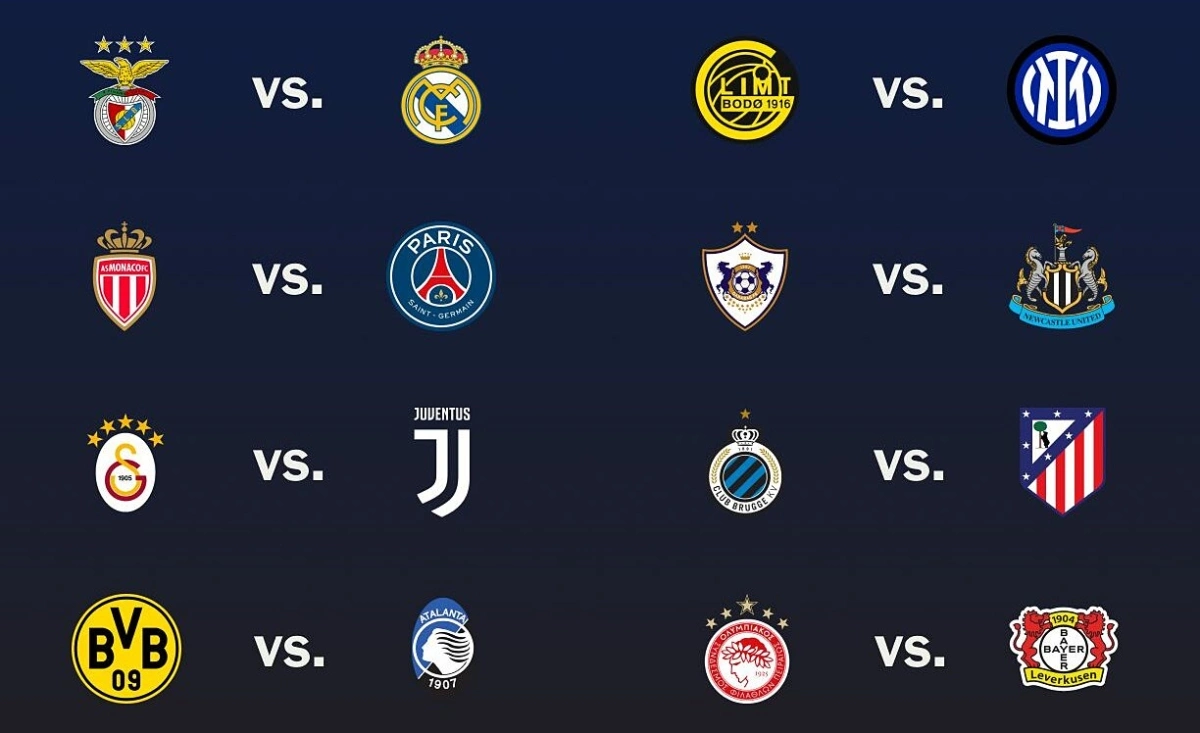 Chia cặp đấu vòng play-off Champions League 2025-2026 Chia cặp đấu vòng play-off Champions League 2025-2026