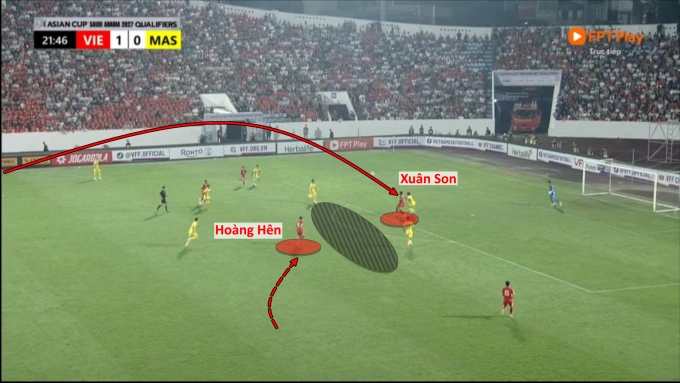 Xuân Son - Hoàng Hên làm khổ Malaysia như thế nào - 3