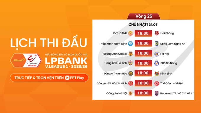 Bảng xếp hạng V-League vòng 25 CLB Ninh Bình lần thứ ba trong một mùa thay HLV - 1