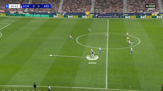 Gyokeres trong trận lượt đi bán kết với Atletico, cho thấy khả năng càn lướt một khi có không gian rộng mở ra. Ảnh: +FootDirect Gyokeres vận hành hiệu quả trong không gian rộng ở trận bán kết lượt đi