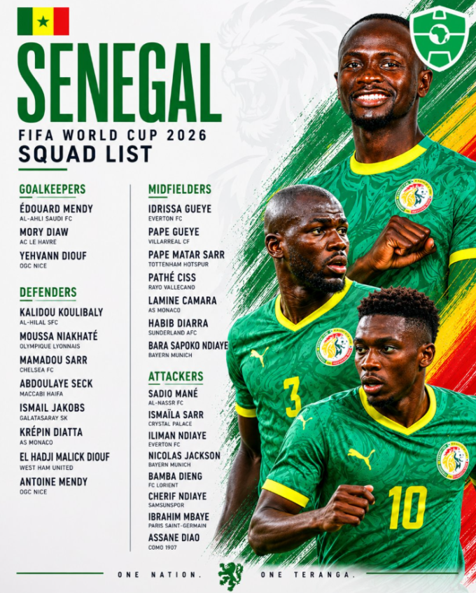 Danh sách tuyển Senegal dự World Cup 2026. Danh sách tuyển Senegal dự World Cup