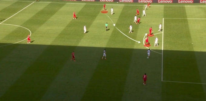 Tình huống phối hợp dẫn đến bàn gỡ hòa 1-1 của Canada trước Bosnia, với mô hình phối hợp theo đường chéo. Ảnh chụp màn hình
