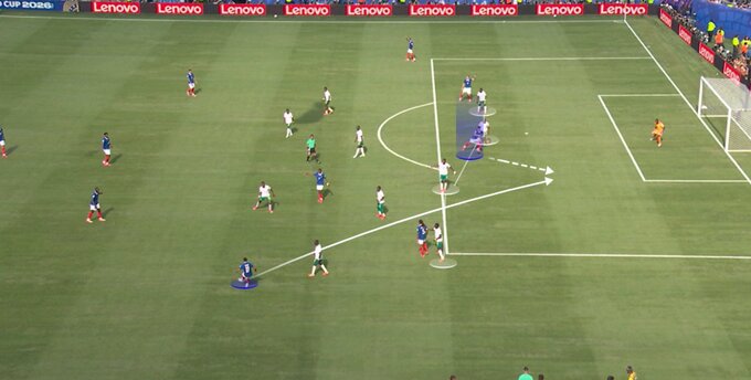 Pha kiến tạo của Michael Olise để Kylian Mbappe mở tỷ số trong trận Pháp - Senegal vòng bảng World Cup 2026 trên sân MetLife, New Jersey, Mỹ ngày 16/6/2026. Ảnh chụp màn hình