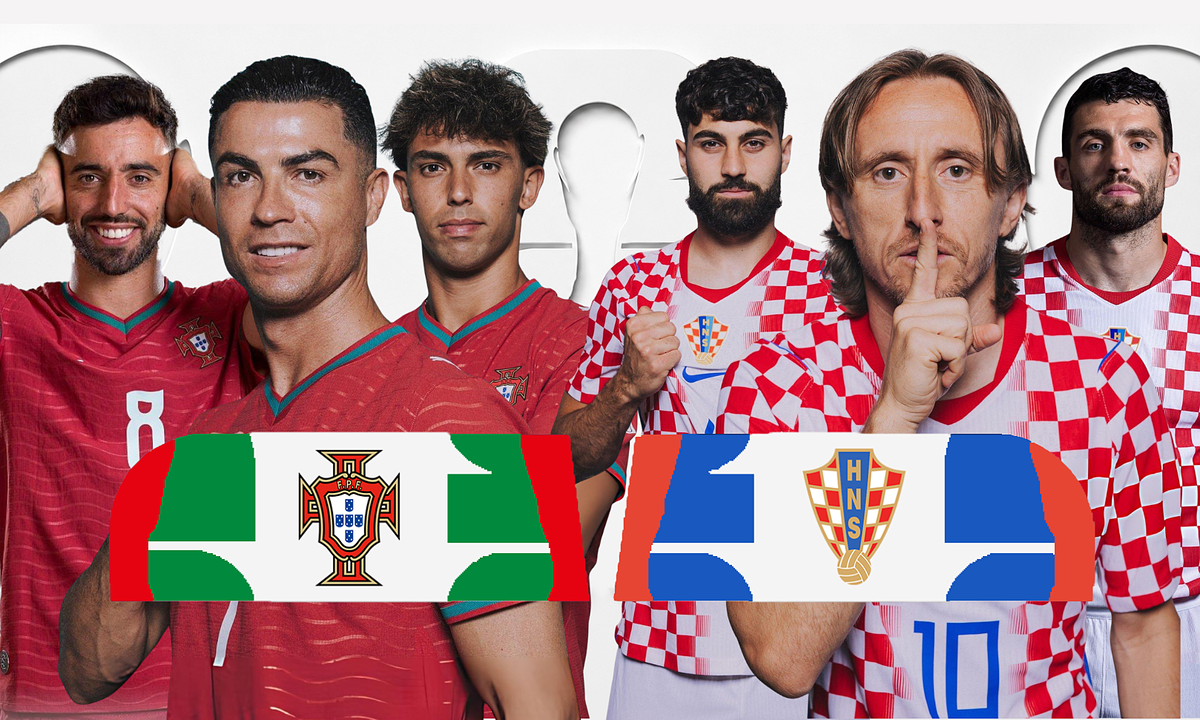 Tương quan trước trận Bồ Đào Nha - Croatia