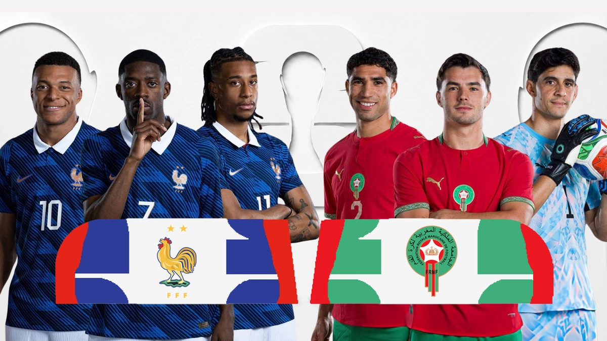 Tương quan trước trận Pháp - Morocco