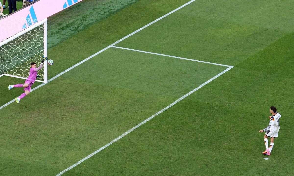 Bí ẩn phía sau 31% cú sút luân lưu thất bại ở World Cup