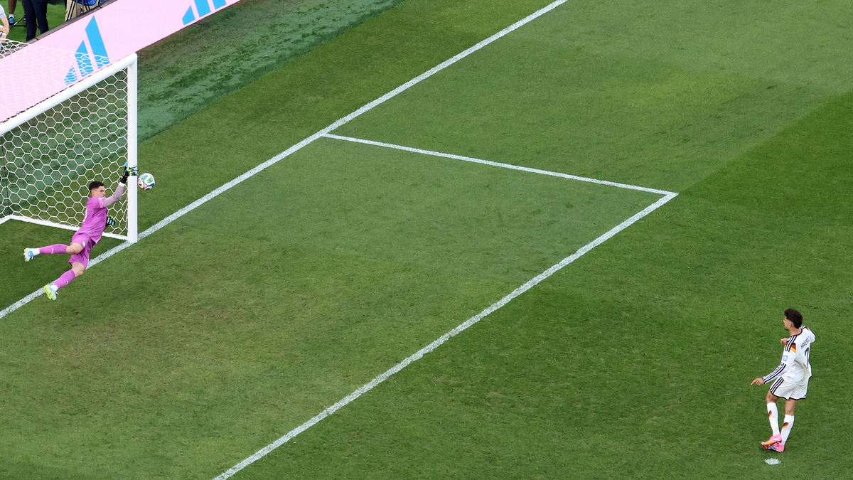 Bí ẩn phía sau 31% cú sút luân lưu thất bại ở World Cup