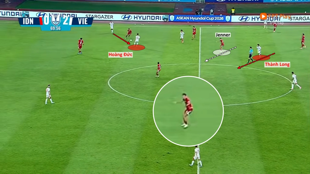 Tình huống dẫn đến bàn ấn định 3-0 cho Việt Nam trước Indonesia. Hoàng Đức lùi về sâu nhận bóng, Thành Long giữ vị trí cao hơn và dạt sang trái. Jenner đánh mắt qua vai quan sát thấy Thành Long và di chuyển theo để chặn góc chuyền. Ảnh chụp màn hình