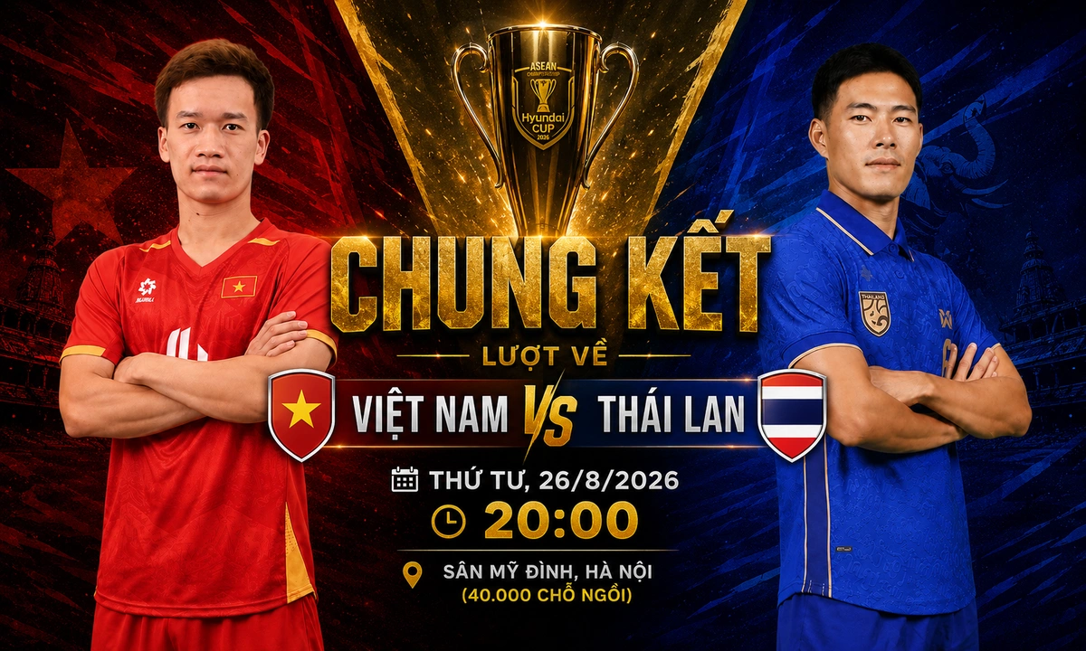 Tương quan trước trận Việt Nam - Thái Lan