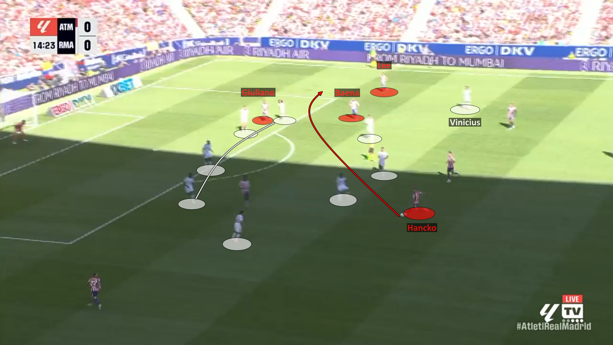 Trận thua Atletico và cơn đau đầu chiến thuật của Mourinho tại Real Madrid